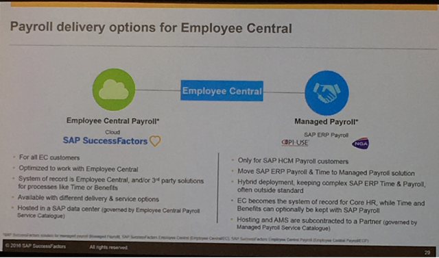 Payroll delivery options for Employee Central