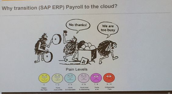 Why transition (SAP ERP) Payroll to the cloud?
